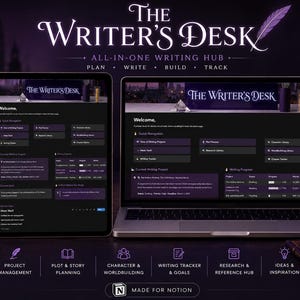 May include: A digital dashboard titled The Writer's Desk displayed on a tablet and a laptop screen. The interface features sections for project management, plot planning, character libraries, writing trackers, research hubs, and idea inspiration.