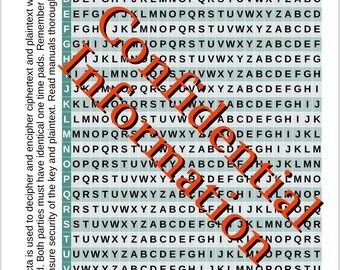 Tabella di cifratura di Vigenère Tabula Recta