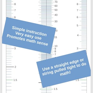 May include: A white nomograph chart for multiplication and division with three vertical scales labeled A, B, and C. The text reads A * B = C or C / A = B, Simple instruction Very easy use Promotes math sense, and Use a straight edge or string pulled tight to do math!