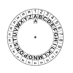 May include: A circular black and white chart featuring two concentric rings. The outer ring contains numbers 1 through 26, while the inner ring displays the alphabet from A to Z. A small box containing the letter A is positioned at the top center.