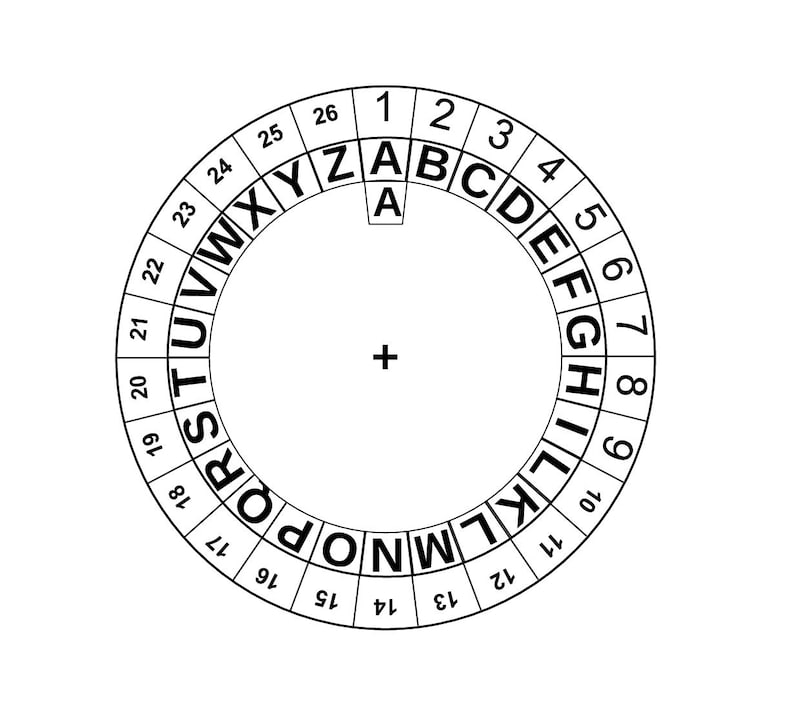 May include: A circular black and white chart featuring two concentric rings. The outer ring contains numbers 1 through 26, while the inner ring displays the alphabet from A to Z. A small box containing the letter A is positioned at the top center.