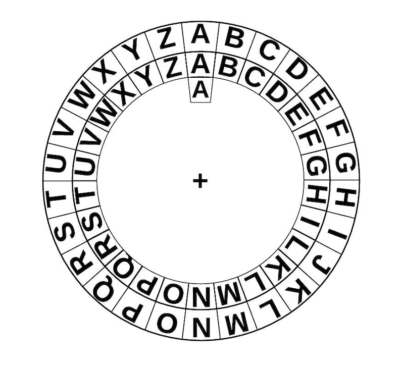 Caesar Cipher Wheel Code Disk image 2