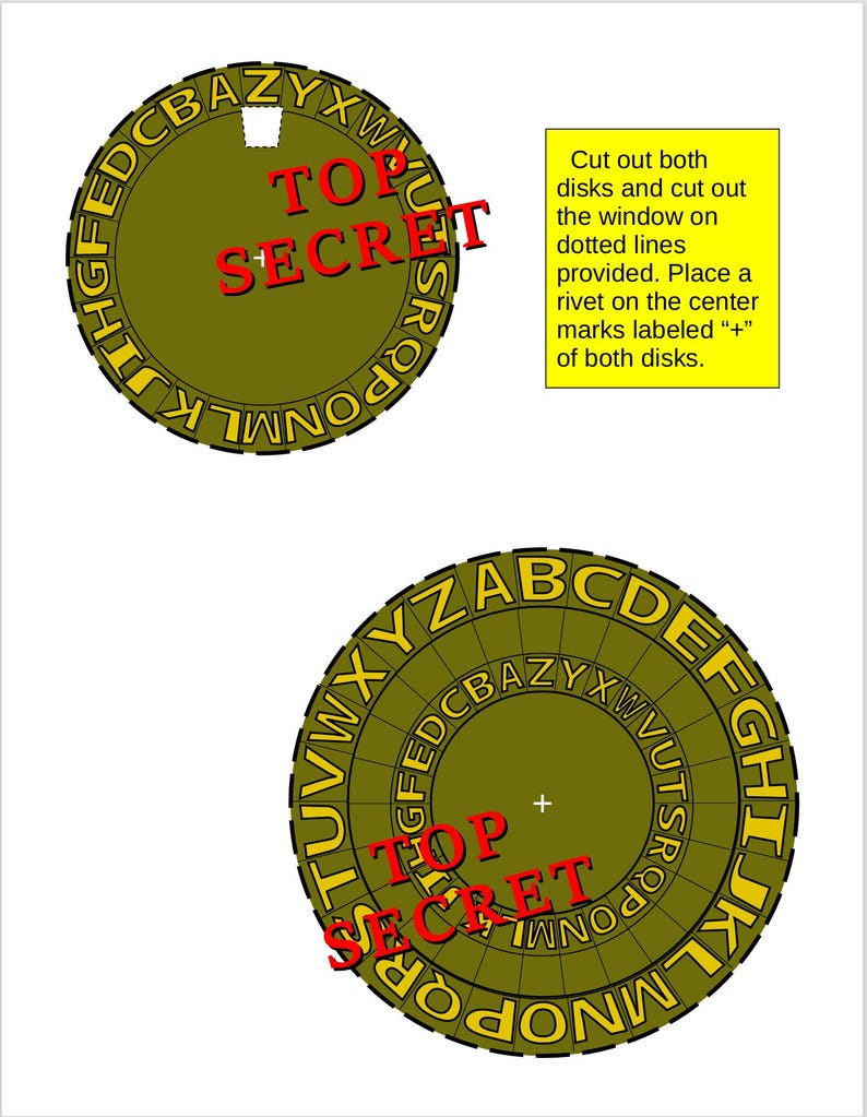 Pu&ograve; includere: Due dischi circolari verde oliva con la scritta TOP SECRET in rosso. Il disco superiore presenta una finestra ritagliata e le lettere dalla A alla Z sul bordo. Il disco inferiore mostra un anello alfabetico e un segno pi&ugrave; centrale.
