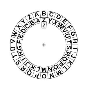 Diana Criptosystem Code Wheel Cipher Disks immagine 2
