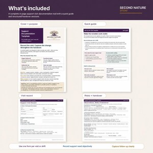 Support Documentation Template image 2
