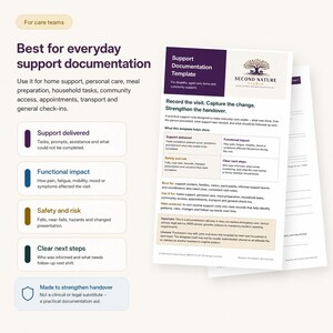 Support Documentation Template image 5