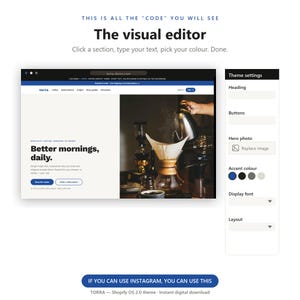 May include: A digital interface display showing a website editor with the text THIS IS ALL THE CODE YOU WILL SEE, The visual editor, and Click a section, type your text, pick your colour. Done. The screen features a theme settings sidebar.