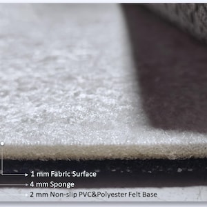 Op de afbeelding: Een dwarsdoorsnede van een meerlaags tapijt met een stoffen oppervlak van 1 mm, een sponslaag van 4 mm en een antislip PVC- en polyester viltbasis van 2 mm, waarbij de lagen zijn voorzien van tekstlabels met de dikte.