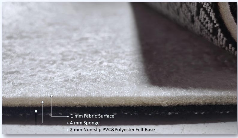 Op de afbeelding: Een dwarsdoorsnede van een meerlaags tapijt met een stoffen oppervlak van 1 mm, een sponslaag van 4 mm en een antislip PVC- en polyester viltbasis van 2 mm, waarbij de lagen zijn voorzien van tekstlabels met de dikte.