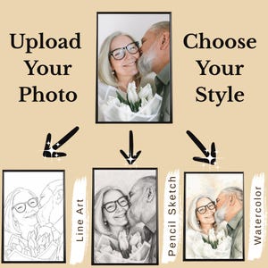 Custom 75th Birthday Grandma Watercolor  Portrait from Photo, Custom 75th Birthday Grandma Gift, Custom watercolor Birthday Portrait Gift