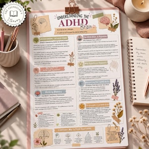 May include: An educational infographic titled Understanding the ADHD Brain, printed on a clipboard. It features sections on dopamine, hyperfocus, working memory, and strategies, decorated with botanical illustrations and brain diagrams.