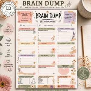 Könnte beinhalten: Ein Brain Dump Arbeitsblatt mit fünfzehn Abschnitten zur mentalen Organisation, einschließlich Aufgaben, Sorgen und Dankbarkeit. Die Seite hat einen cremefarbenen Hintergrund mit pastellfarbenen Papierakzenten, Blumenillustrationen und Textaufforderungen für tägliche Absichten.