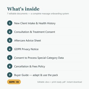 May include: A digital document list titled What's inside, featuring 7 editable files for a massage onboarding system: New Client Intake & Health History, Consultation & Treatment Consent, Aftercare Advice Sheet, GDPR Privacy Notice, Consent to Process Special-Category Data, Cancellation & Fees Policy, and a Buyer Guide.