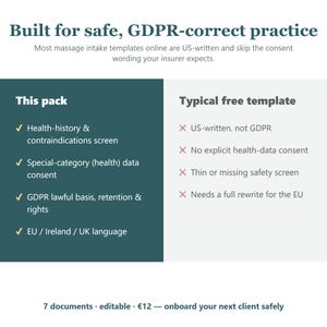 May include: A comparison chart titled Built for safe, GDPR-correct practice. The left column lists features of this pack including health-history screen, data consent, and GDPR compliance. The right column lists flaws of typical free templates.