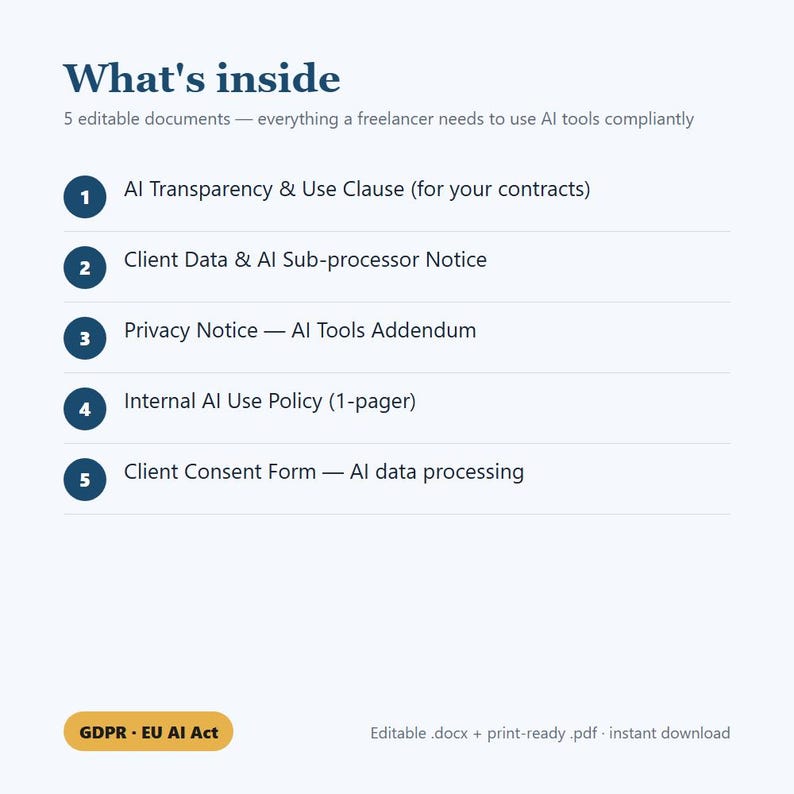 Pu&ograve; includere: Un elenco di documenti digitali intitolato What's inside contenente cinque file modificabili: AI Transparency & Use Clause, Client Data & AI Sub-processor Notice, Privacy Notice &mdash; AI Tools Addendum, Internal AI Use Policy e Client Consent Form.
