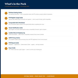 Irish Landlord RTB Rent Setting Notice Templates — 8-Doc Compliance Pack image 2