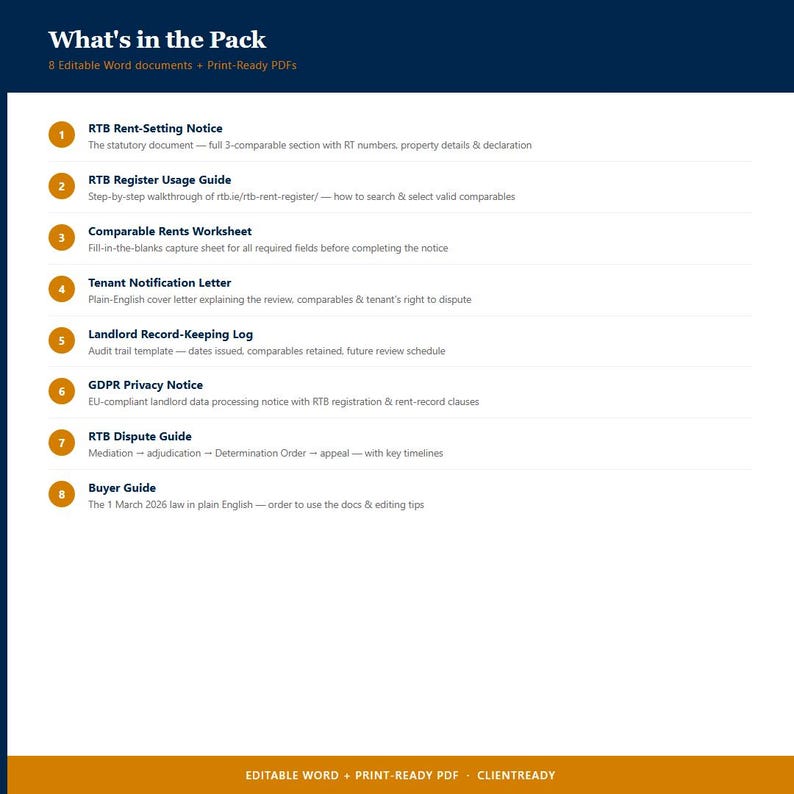 Irish Landlord RTB Rent Setting Notice Templates — 8-Doc Compliance Pack image 2