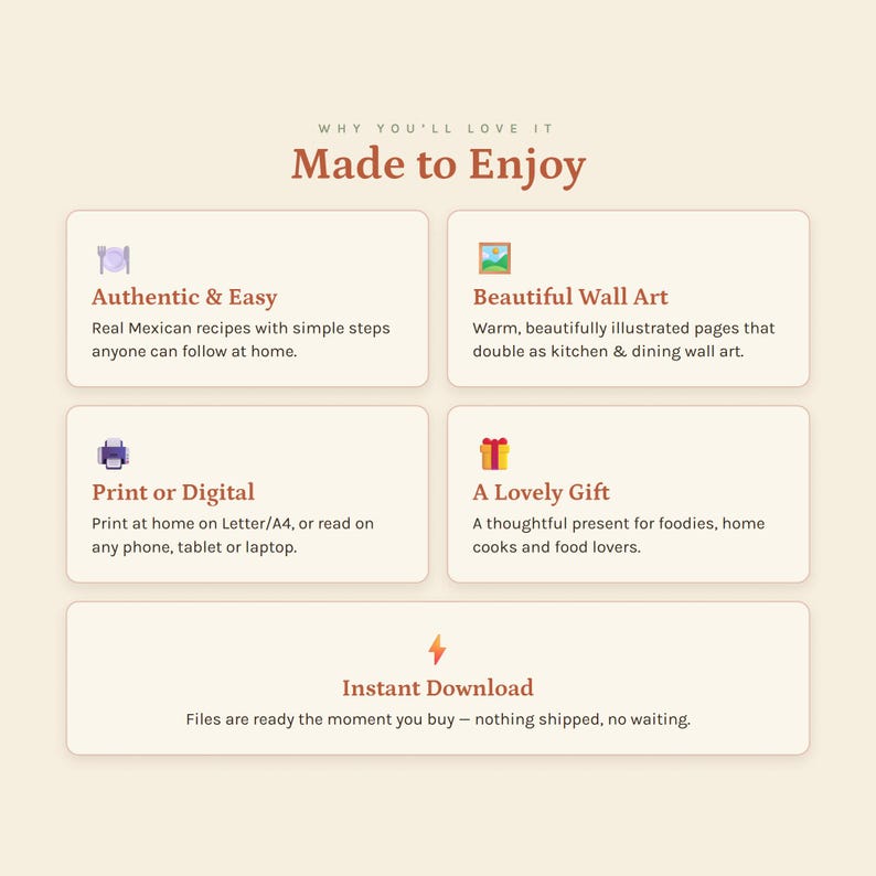 May include: An informational graphic with the heading Made to Enjoy. It lists five features: Authentic & Easy, Beautiful Wall Art, Print or Digital, A Lovely Gift, and Instant Download, each accompanied by a small icon on a light cream background.