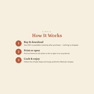 May include: A digital instructional graphic with a cream background and brown text titled Simple How It Works. It lists three steps: 1. Buy & download, 2. Print or open, and 3. Cook & enjoy, each accompanied by a numbered brown circle icon.