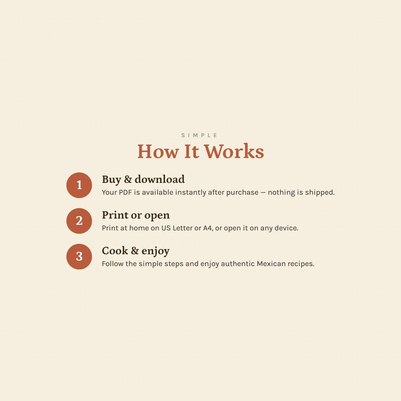 May include: A digital instructional graphic with a cream background and brown text titled Simple How It Works. It lists three steps: 1. Buy & download, 2. Print or open, and 3. Cook & enjoy, each accompanied by a numbered brown circle icon.