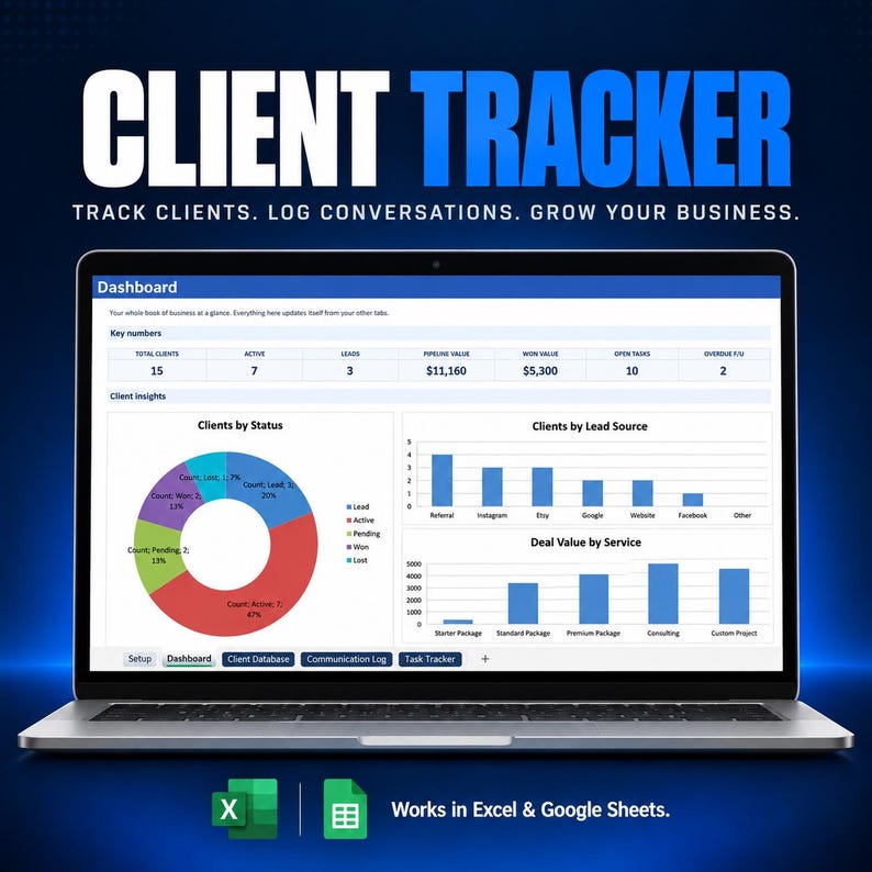 Może przedstawiać: Ekran laptopa wyświetla pulpit nawigacyjny Client Tracker z kluczowymi wskaźnikami, wykresem pierścieniowym statusu klient&oacute;w, wykresami słupkowymi źr&oacute;deł lead&oacute;w i wartości transakcji oraz zakładkami do konfiguracji, bazy danych i śledzenia zadań.