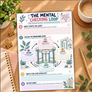 May include: A mental health worksheet titled The Mental Checking Loop with sections for identifying checking behaviors, a revolving door diagram, and exit strategies. The page features colorful illustrations of plants, a door, and text prompts.