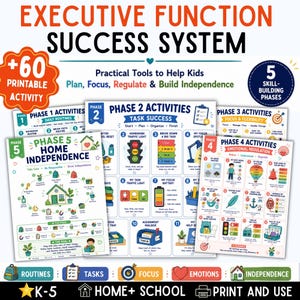 Könnte beinhalten: Ein Set aus ausdruckbaren pädagogischen Arbeitsblättern mit dem Titel Executive Function Success System. Die Seiten enthalten farbenfrohe Illustrationen, nummerierte Schritte und Texte zu fünf Phasen, darunter tägliche Routinen, Aufgaben und Selbstständigkeit.