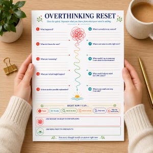 Könnte beinhalten: Ein weißes Arbeitsblatt mit dem Titel OVERTHINKING RESET und dem Untertitel Slow the spiral. Separate what you know from what your mind is adding. Es enthält zehn nummerierte Fragen, eine farbige Grafik in der Mitte und Aktionsfelder.