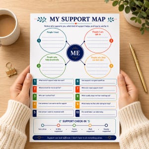 May include: A white paper worksheet titled MY SUPPORT MAP with a central dark blue circle labeled ME, surrounded by four colored circles for listing contacts, ten numbered prompts for reflection, and a support check-in scale at the bottom.