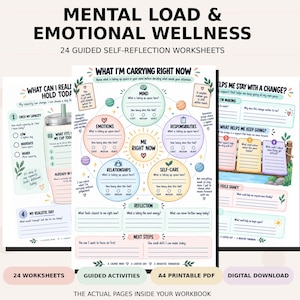 Op de afbeelding: Een set van 24 begeleide zelfreflectie-werkbladen getiteld Mental Load & Emotional Wellness. De pagina's bevatten kleurrijke diagrammen, prompts en invulbare secties voor het bijhouden van gedachten, emoties, verantwoordelijkheden en zelfzorg.