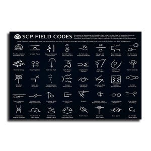 May include: A black poster titled SCP FIELD CODES featuring a grid of white hand-drawn symbols and descriptive text labels. The chart displays various warning icons and instructions for field personnel, including phrases like The Foundation Has Been Here.