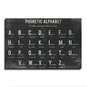 May include: A rectangular wall art print featuring a dark gray chalkboard background with white text. It displays the PHONETIC ALPHABET & International Morse Code, listing letters A through Z with their corresponding phonetic words and Morse code dots.