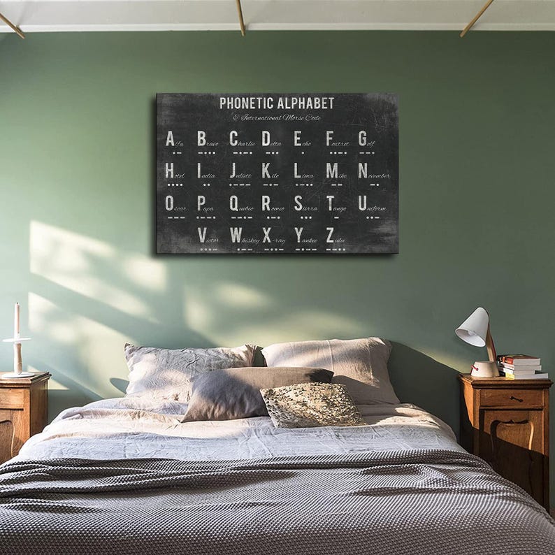 Phonetic Alphabet Morse Code Chart | Vintage Chalkboard Military ...