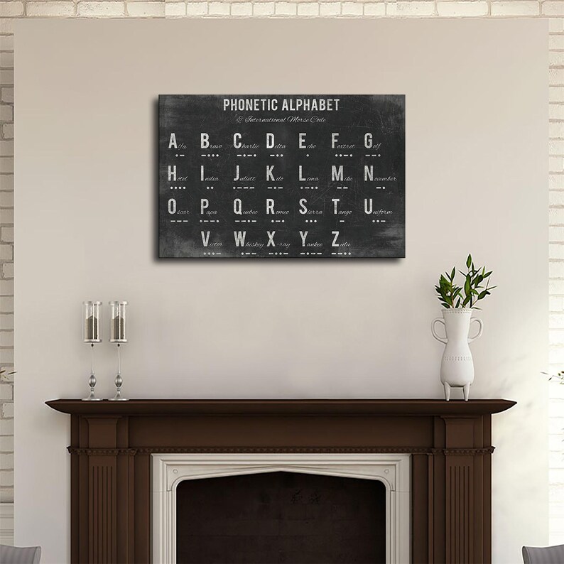 Phonetic Alphabet Morse Code Chart | Vintage Chalkboard Military ...