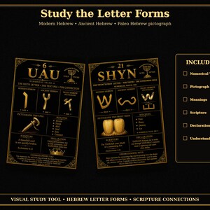 K&ouml;nnte beinhalten: Zwei Lehrtafeln mit dem Titel Study the Letter Forms mit goldenem Text und Grafiken auf schwarzem Hintergrund. Die Tafeln beschreiben die hebr&auml;ischen Buchstaben UAU und SHYN, einschlie&szlig;lich moderner, antiker und Pal&auml;o-Formen sowie Schriftstellen.