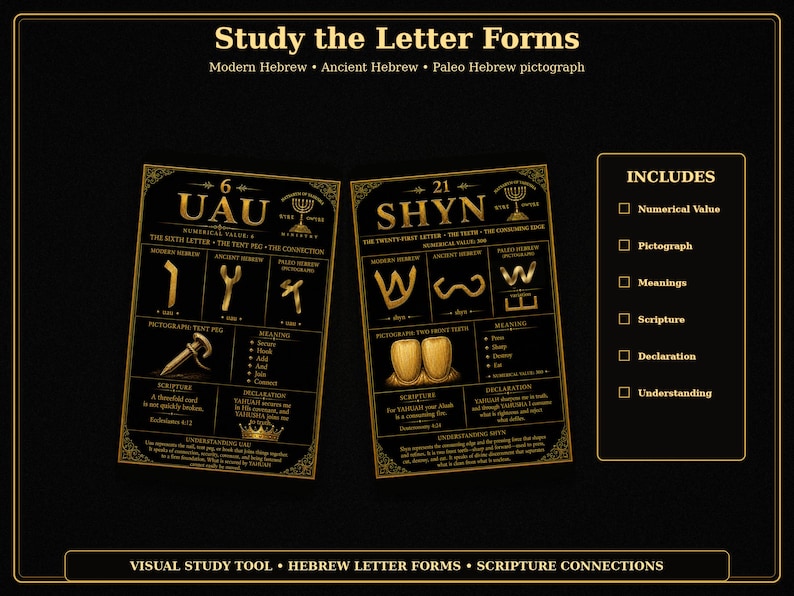 K&ouml;nnte beinhalten: Zwei Lehrtafeln mit dem Titel Study the Letter Forms mit goldenem Text und Grafiken auf schwarzem Hintergrund. Die Tafeln beschreiben die hebr&auml;ischen Buchstaben UAU und SHYN, einschlie&szlig;lich moderner, antiker und Pal&auml;o-Formen sowie Schriftstellen.
