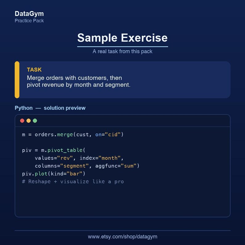 Pythonデータ分析（中級）｜Pandasによるピボット時系列データのマージ、Matplotlib 画像 4