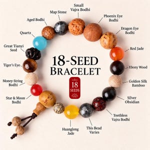 May include: An 18-seed bracelet featuring various beads labelled as Aged Bodhi, Map Stone, Small Vajra Bodhi, Phoenix Eye Bodhi, Dragon Eye Bodhi, Red Jade, Ebony Wood, Golden Silk Bamboo, Silver Obsidian, Toothless Vajra Bodhi, Huanglong Jade, and more.