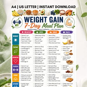 Könnte beinhalten: Ein digitaler 7-Tage-Ernährungsplan zur Gewichtszunahme mit täglichen Optionen für Frühstück, Mittagessen, Abendessen und Snacks. Das Dokument enthält Lebensmittelillustrationen und Mengenangaben in Gramm und Millilitern.