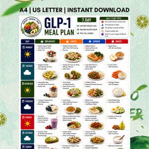 GLP-1 7-dagars måltidsplan utskrivbar, proteinrik meny med lågt sockerinnehåll i PDF-format, viktminskningsguide, A4 och nedladdning med US Letter