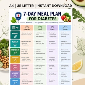 May include: A 7-day meal plan for diabetes chart featuring a grid layout with columns for breakfast, lunch, snack, and dinner. The document includes text headers, daily meal suggestions, and icons for food items, labeled as A4 and US Letter size.