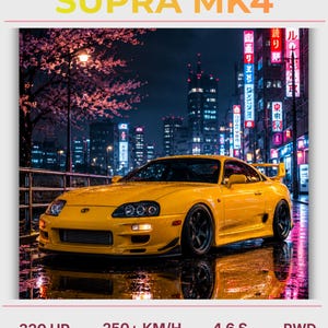 Może przedstawiać: Żółty samochód sportowy Toyota Supra MK4 zaparkowany na mokrej ulicy miejskiej w nocy. Tekst TOYOTA SUPRA MK4 znajduje się na górze, a specyfikacje techniczne, w tym 320 HP, 250+ KM/H, 4.6 S, RWD, 2JZ-GTE, JAPAN i 1993-2002, są wymienione na dole.