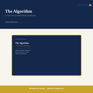 May include: A digital template titled The Algorithm 5-Step Process Optimization Framework. The design features a dark blue rectangular box with gold borders on a cream background, displaying the text: Question everything. Delete what doesn't need to exist. Simplify. Speed up. Automate last.