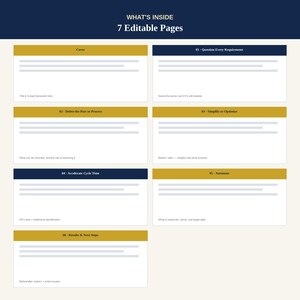 May include: A digital document template featuring 7 editable pages with a dark blue header titled WHAT'S INSIDE 7 Editable Pages. Each section includes a gold or dark blue banner with numbered headings from Cover to 06 Results & Next Steps.