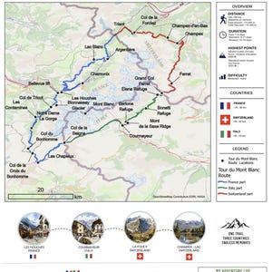 May include: A map of the Tour du Mont Blanc trekking circuit through France, Switzerland, and Italy. It includes a route map, elevation profile, overview statistics, a legend, and four circular photo inserts of locations along the trail.