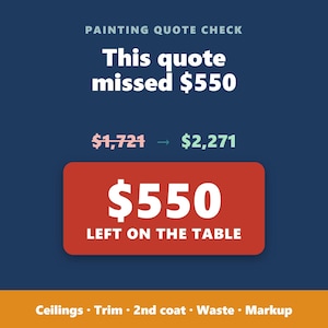 Può includere: Un grafico blu scuro con testo bianco che recita PAINTING QUOTE CHECK, This quote missed $550, $1,721 a $2,271, e un rettangolo rosso con $550 LEFT ON THE TABLE. La barra arancione in basso elenca Ceilings, Trim, 2nd coat, Waste, Markup.