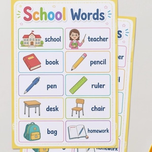 Może przedstawiać: Żółty plakat edukacyjny zatytułowany School Words z kolorowymi ilustracjami i etykietami dla school, teacher, book, pencil, pen, ruler, desk, chair, bag oraz homework. Wykres wykorzystuje układ siatki z pastelowymi obwódkami dla każdego elementu.