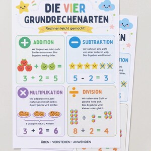 Peut inclure: Une affiche éducative intitulée DIE VIER GRUNDRECHENARTEN présentant quatre sections pour l'addition, la soustraction, la multiplication et la division. Chaque section inclut des illustrations colorées de pommes, d'étoiles, de biscuits et de ballons.