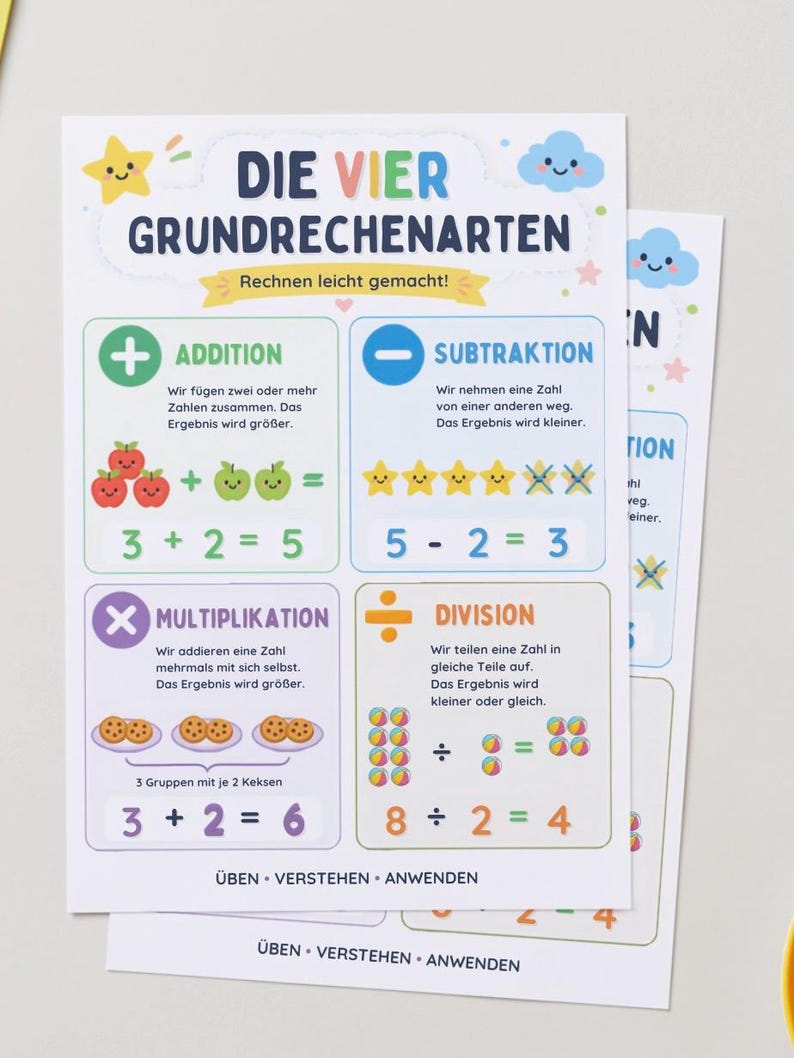 May include: An educational poster titled DIE VIER GRUNDRECHENARTEN featuring four sections for addition, subtraction, multiplication, and division. Each section includes colorful illustrations of apples, stars, cookies, and beach balls with math equations.