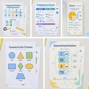 Könnte beinhalten: Eine Sammlung von fünf Lernpostern mit deutschem Text und farbenfrohen Diagrammen. Die Schaubilder veranschaulichen mathematische Konzepte wie Längeneinheiten, Multiplikation und Division, Brüche, geometrische Formen sowie Gewichtseinheiten.
